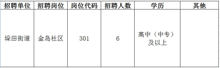 闸北区成人教育事业单位招聘最新信息总览