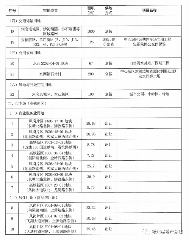 华县成人教育事业单位发展规划展望