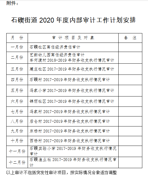 石碶街道最新招聘信息全面解析