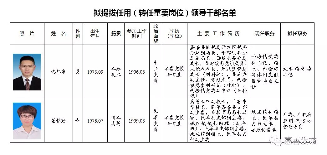 小河区级托养福利事业单位领导团队的工作理念与事业发展新篇章