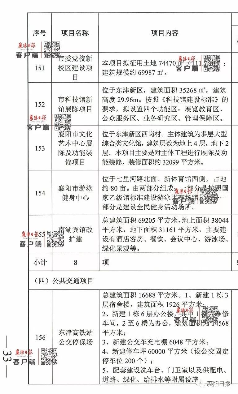 未央区数据和政务服务局最新发展规划深度探讨