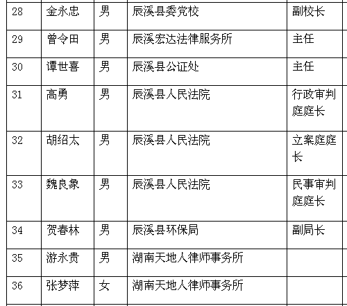 辰溪县图书馆人事任命，推动文化事业发展的核心力量新篇章