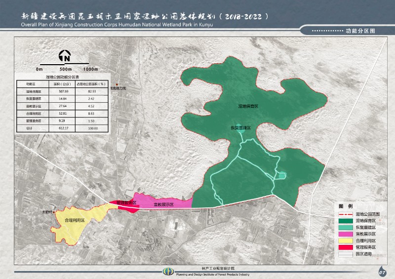 三团机械林场最新发展规划概览