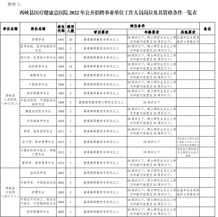 关于我们 第8页