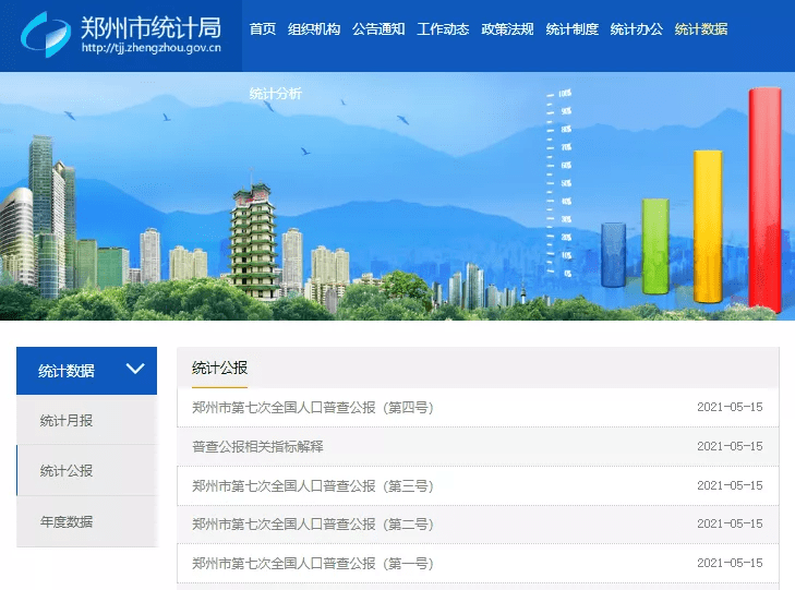 上街区统计局领导团队全新亮相，未来工作展望与期待