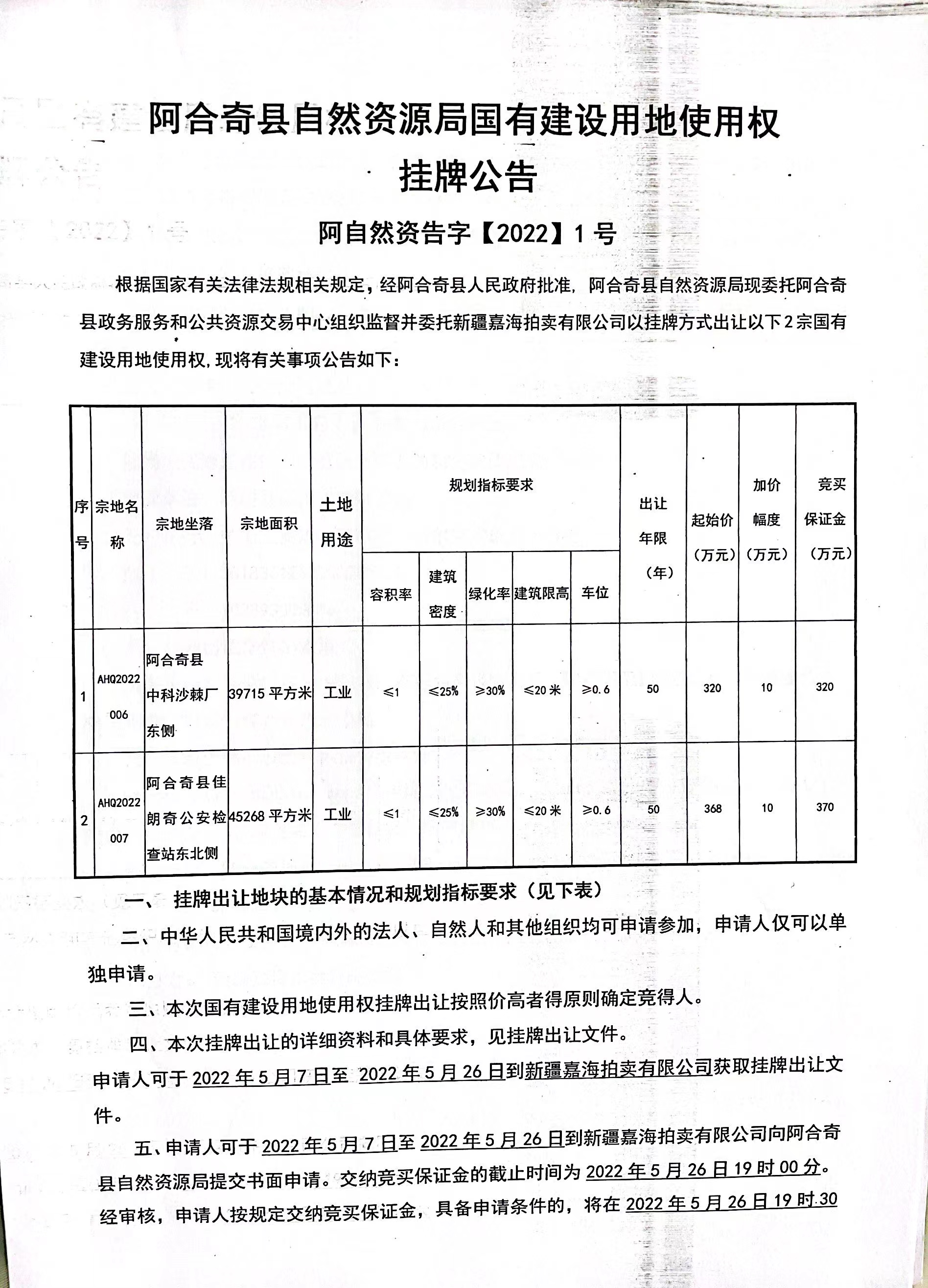 阿合奇县自然资源和规划局招聘启事公告