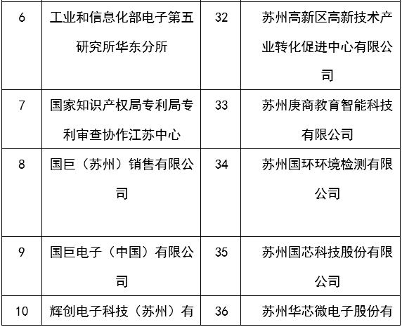 苏团村委会最新招聘信息全面解析