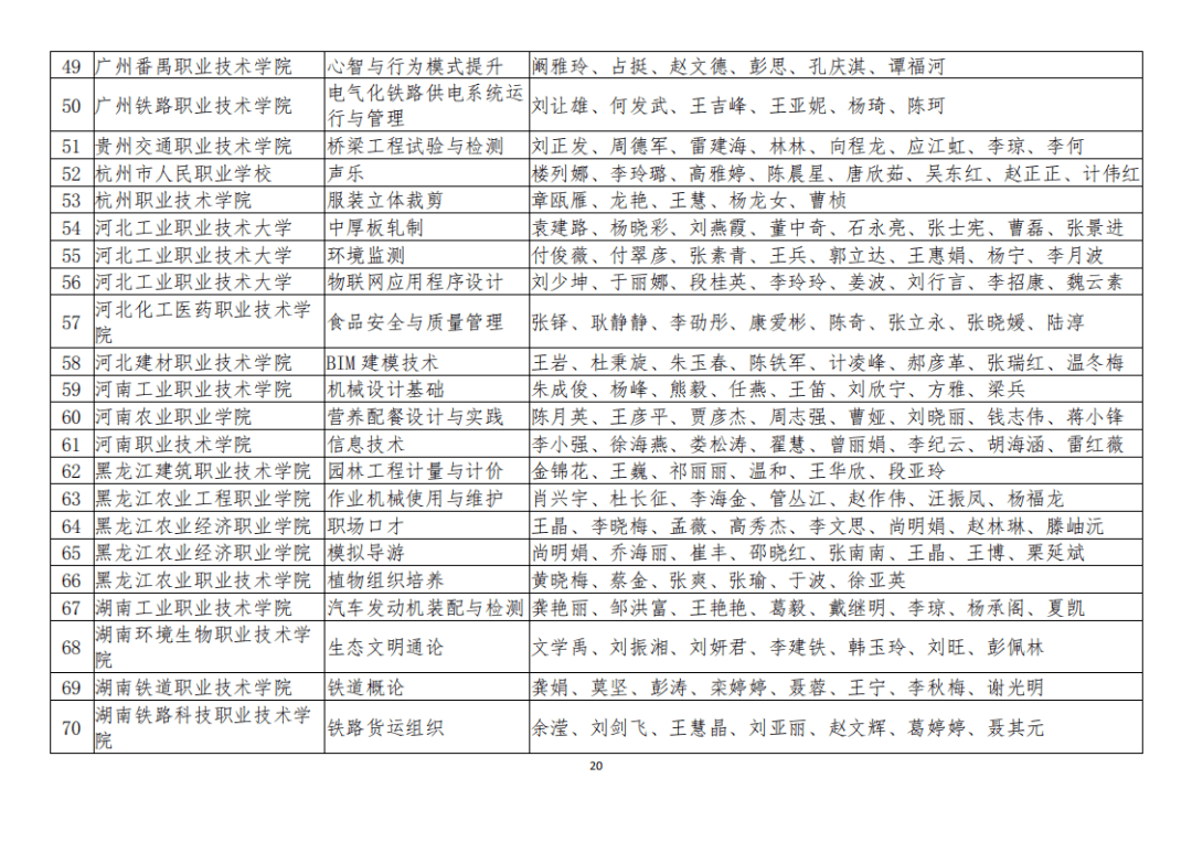 法库县成人教育事业单位新项目，推动县域教育现代化的关键行动